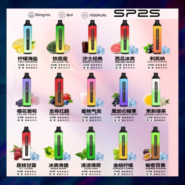 SP2S 拋棄式 7000 口｜15 種口味可選｜Type-C 快充