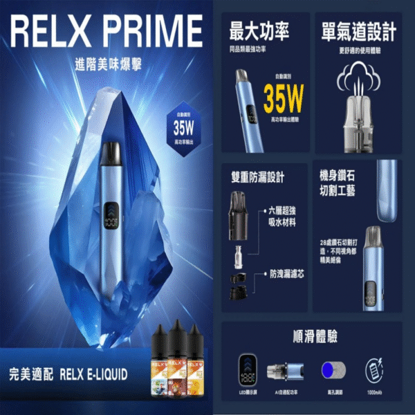 RELX PRIME 注油主機|35W 極速輸出|智能防漏